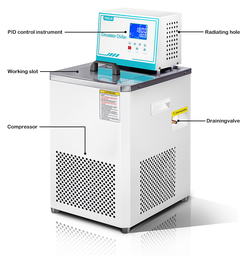 Laborthermostat