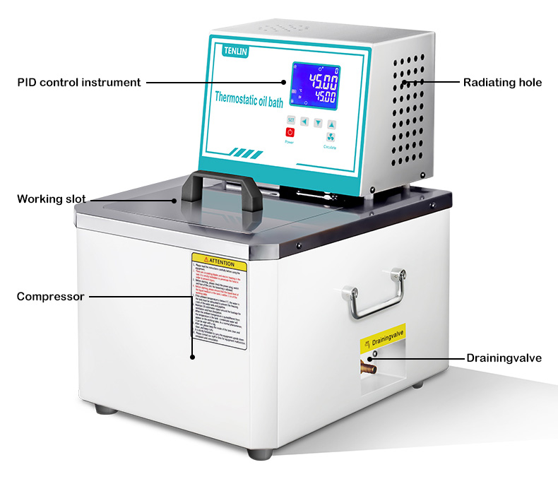 Thermostatisches zirkulierendes Wasserbad