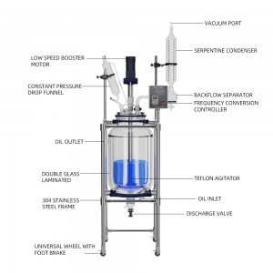 Laboratory Glass Reactor Pilot Glass Reaction Vessel For Small Scale Double-Layers Glass Reactor 10L-30L