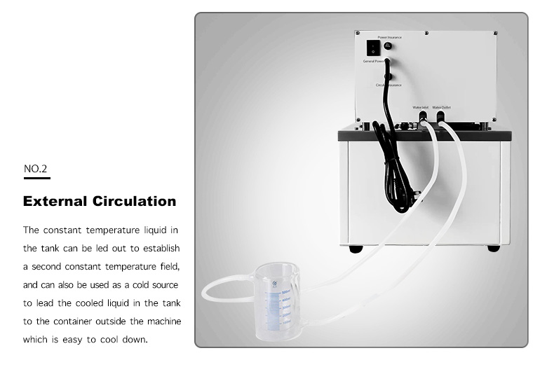 Bain d'huile à circulation de chauffage de laboratoire