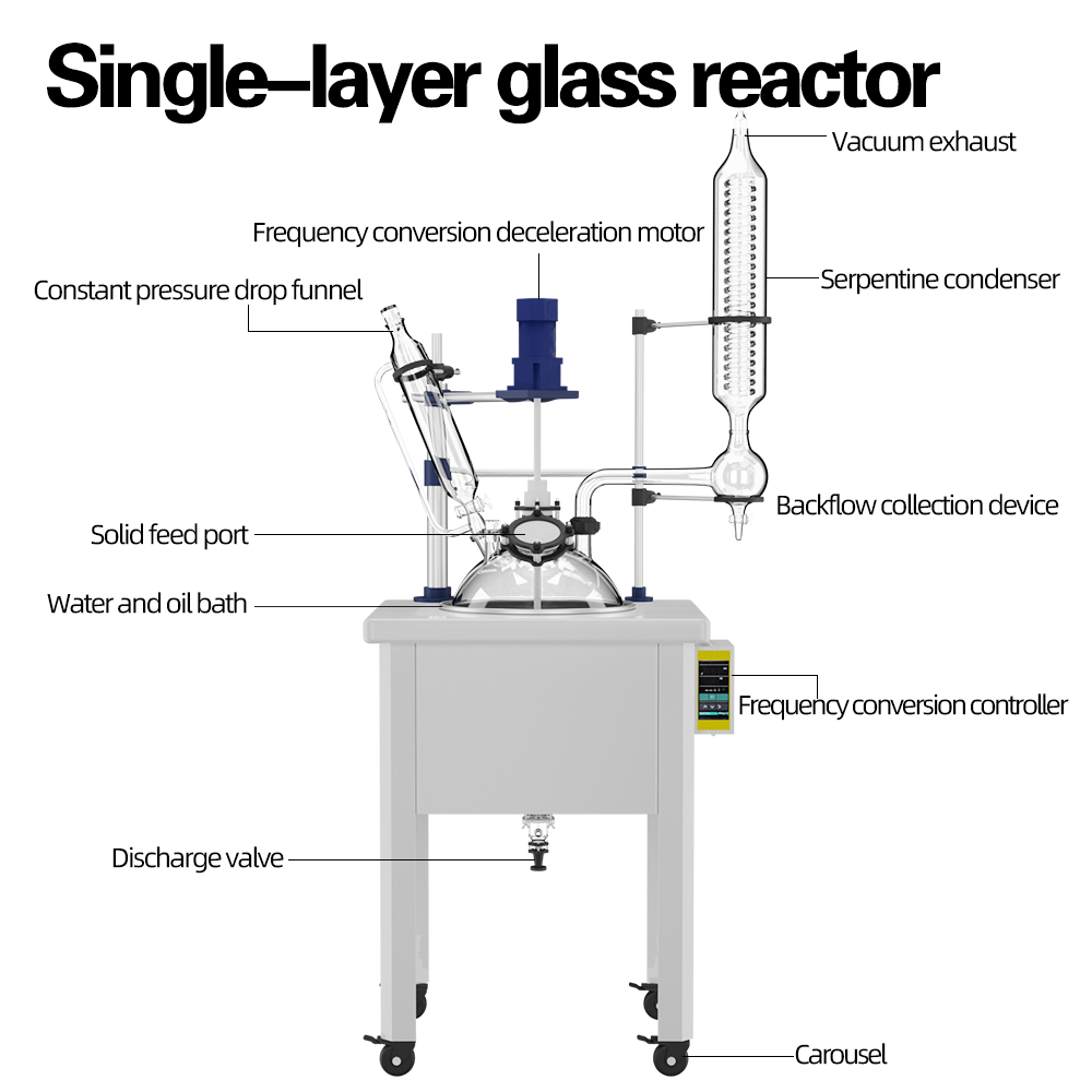 glass reactor