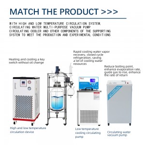 Laboratory Glass Reactor Pilot Glass Reaction Vessel For Small Scale Double-Layers Glass Reactor 10L-30L