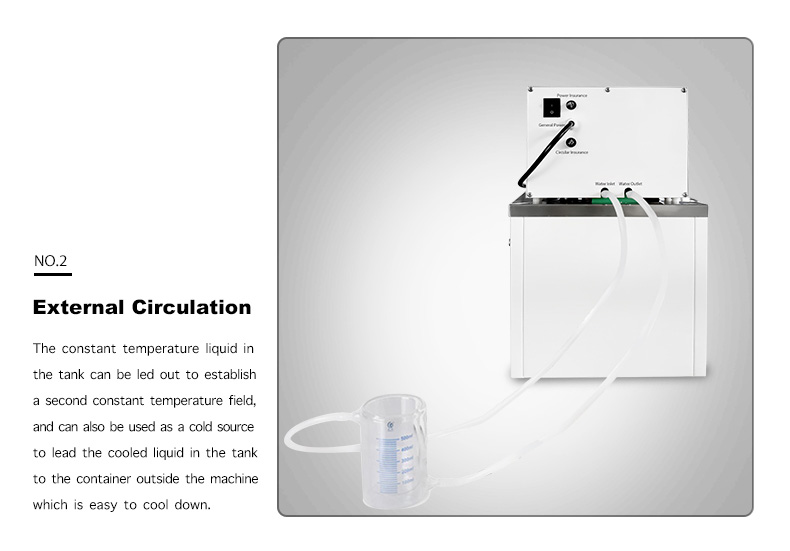 Thermostatisches zirkulierendes Wasserbad