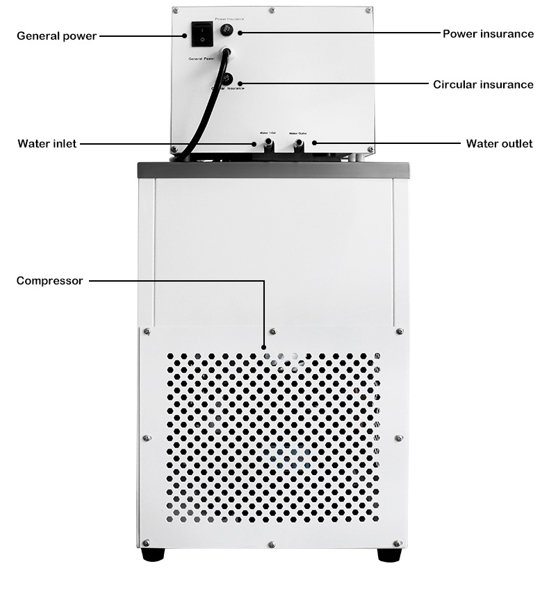 Bain-marie à recirculation chauffant et refroidissant pour laboratoire