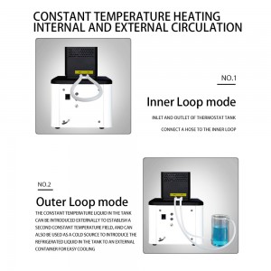 TLSC Laboratory Thermostatic Oil Water Circulating Heater Bath Heating Circulator