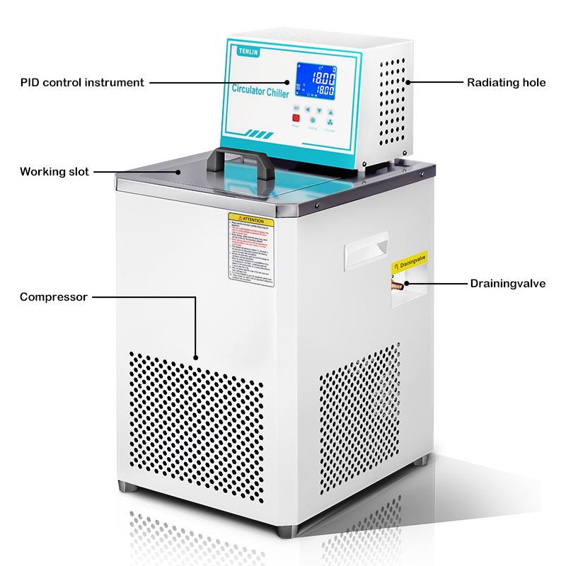 DC Series Laboratory water bath