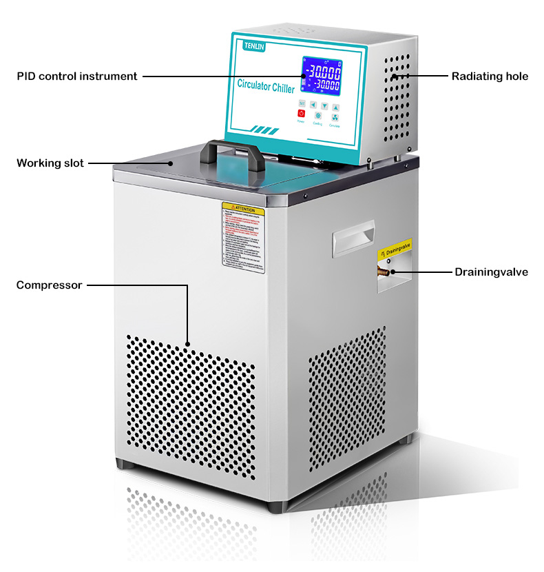 Refrigeration Cooling Circulator