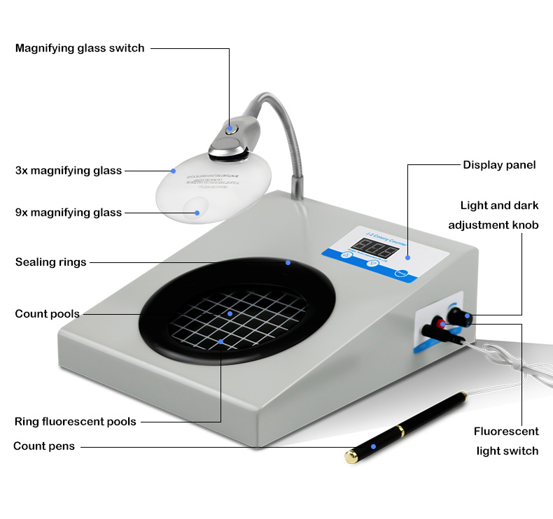 bacterial colony counter