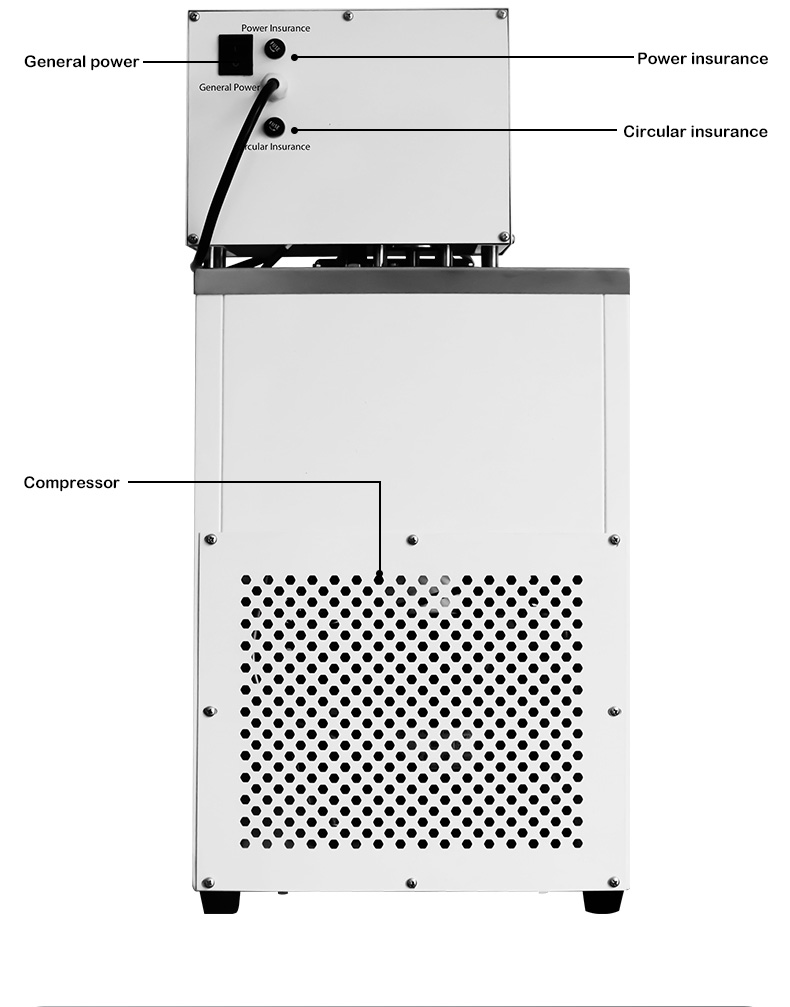 Circulador de resfriamento de refrigeração