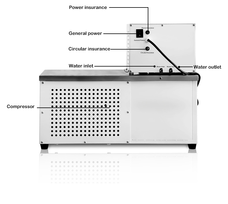 Lab thermostatic circulator 